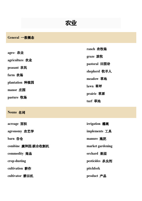 英语词汇-农业