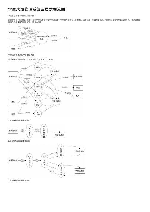 学生成绩管理系统三层数据流图