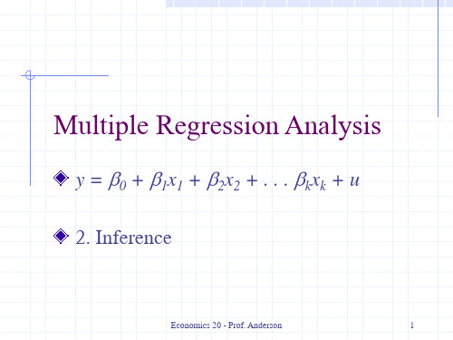 计量经济学导论 PPT ch04