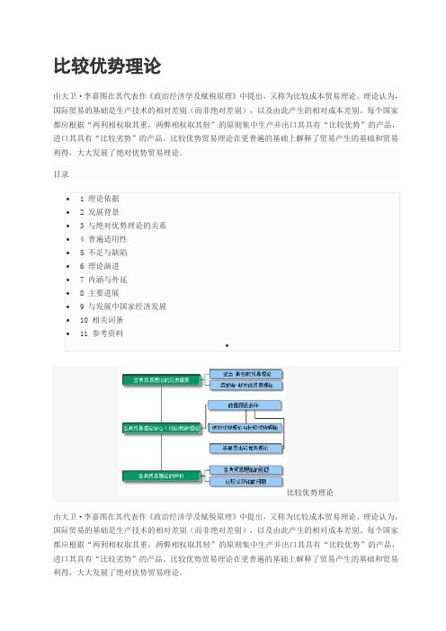 比较优势理论资料