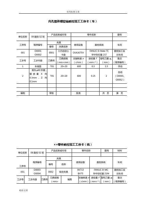 数控加工实用工艺卡片、刀具卡片样板