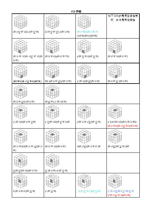 魔方CFOP公式打印版