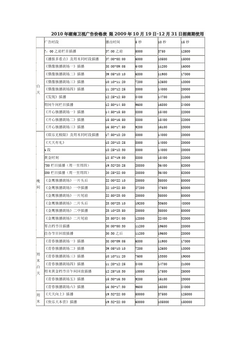 2010年湖南卫视广告价格表