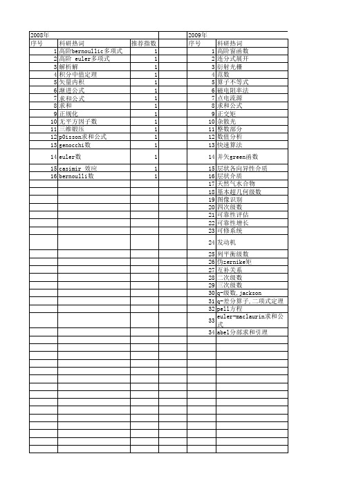 【国家自然科学基金】_求和公式_基金支持热词逐年推荐_【万方软件创新助手】_20140802