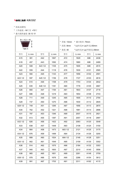 标准V型带尺寸对照表