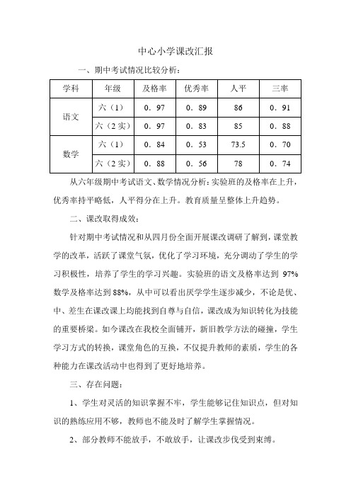 中心小学课改汇报