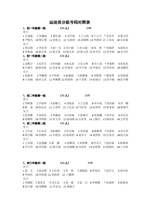 14年长跑赛分组对照表