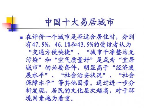 中国十大易居城市
