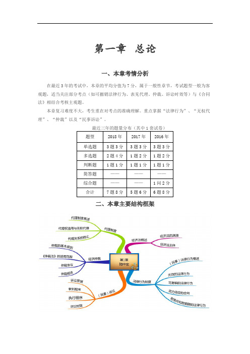 第02讲_经济法的渊源、经济法主体、(民事)法律行为概述