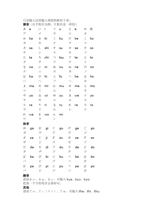 五分钟完全掌握日语输入法