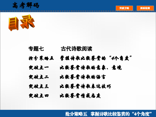 高中语文阅读题  抢分策略  掌握诗歌比较鉴赏的“4个角度”
