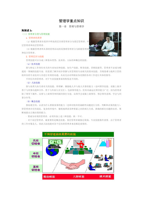 管理学重点知识2013.4.9