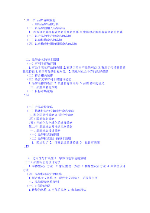 第四章 品牌形象识别策划