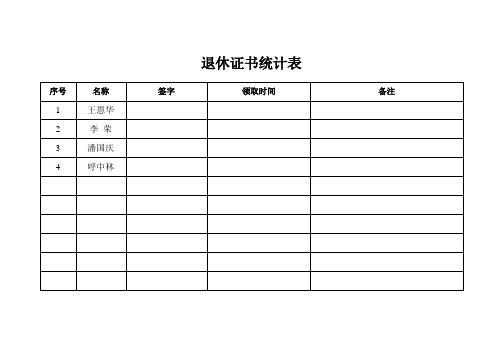 人员证书存档统计表
