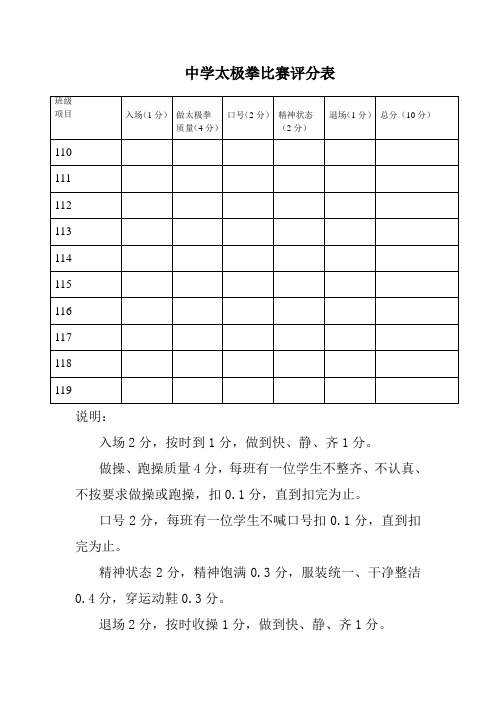 中学太极拳评分表