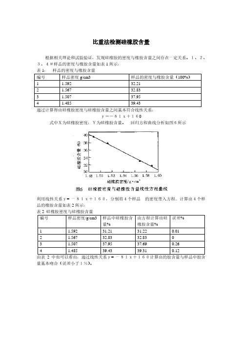 比重法检测硅橡胶含量