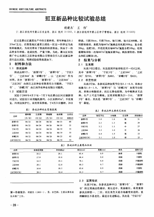 豇豆新品种比较试验总结