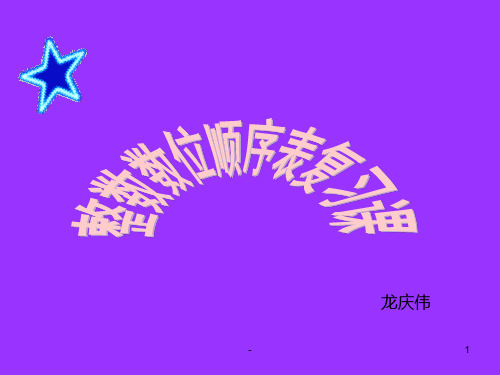 整数数位顺序表PPT课件
