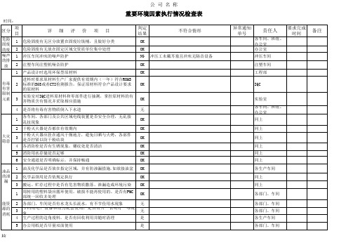 公司重要环境因素检查表