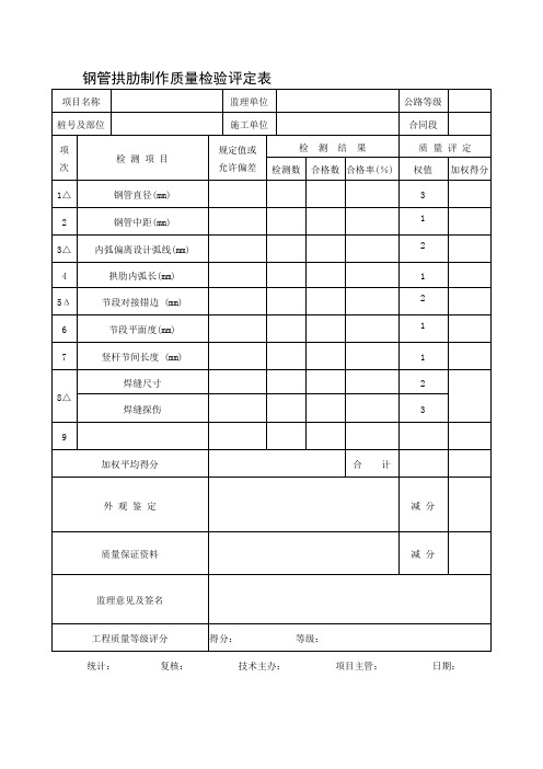 钢管拱肋制作质量检验评定表