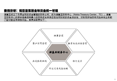 GBP0001_诺基亚全球资金集中管理