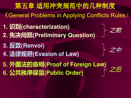《国际私法》第五章 适用冲突规范中的几种制度