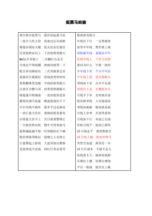 捉黑马方法