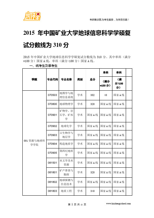 2015年中国矿业大学地球信息科学学硕复试分数线为310分