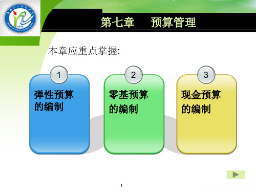 预算管理概述(PPT 48页)
