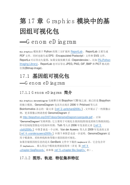 基因组作图软件GenomeDiagram