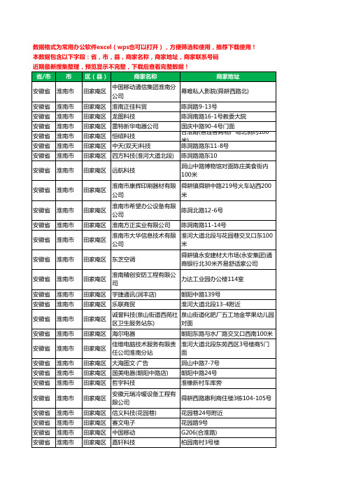 2020新版安徽省淮南市田家庵区数码有限公司工商企业公司商家名录名单黄页联系电话号码地址大全62家