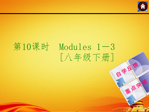 2015中考英语复习课件第10课时(外研八年级下Modules1-3)