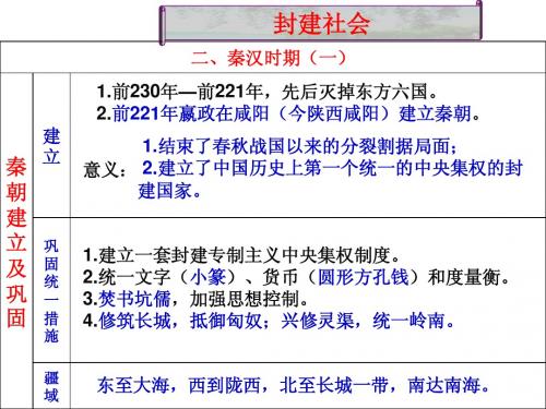 七上第三、四单元复习2