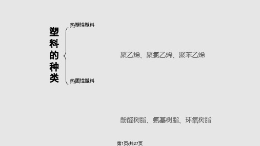 塑料装饰材料PPT课件