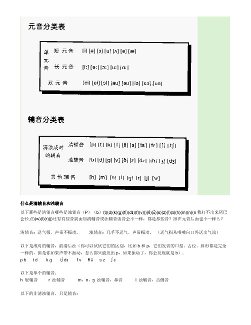 什么是清辅音和浊辅音元音辅音