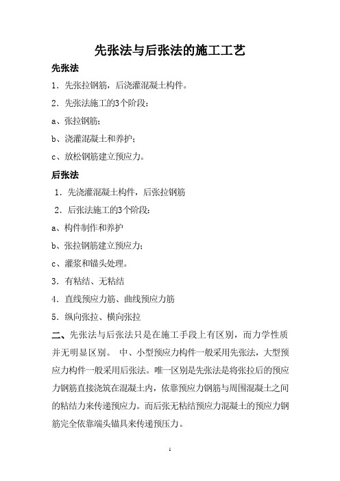 先张法与后张法的施工工艺
