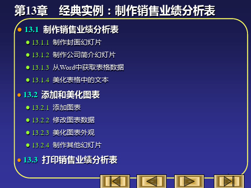 制作教程经典实例制作销售业绩分析表PPT课件