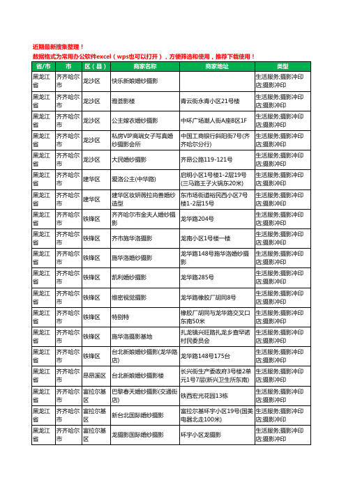 2020新版黑龙江省齐齐哈尔市婚纱摄影工商企业公司商家名录名单黄页联系方式电话大全75家