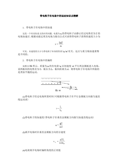物理电子运动专题