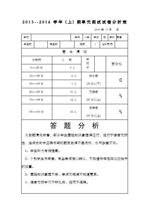 英语四年级单元试卷分析表