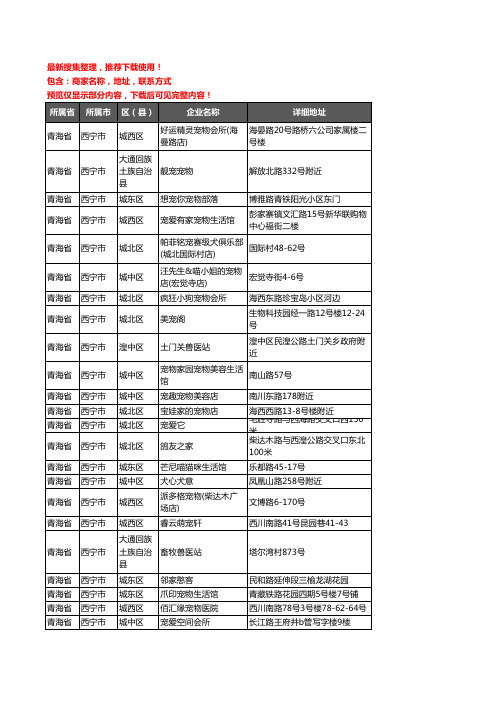 新版青海省西宁市宠物企业公司商家户名录单联系方式地址大全152家