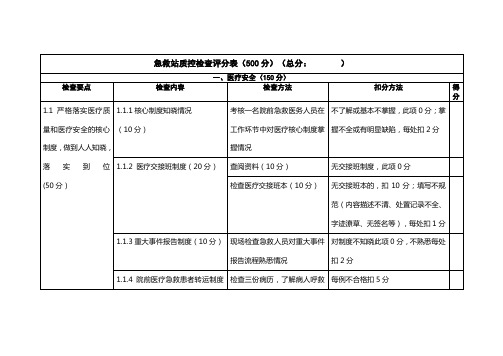 急救站质控检查评分表
