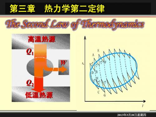 03章_热力学第二定律