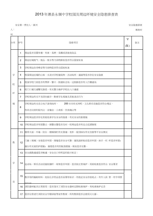 学校校园安全隐患及周边环境排查表