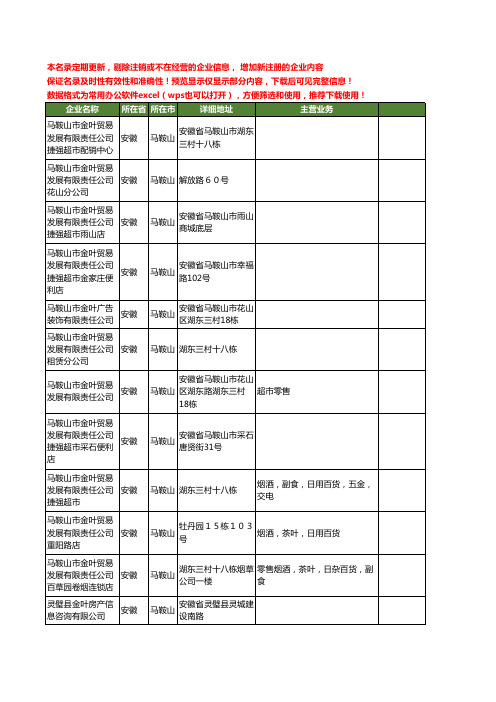 新版安徽省马鞍山金叶工商企业公司商家名录名单联系方式大全13家