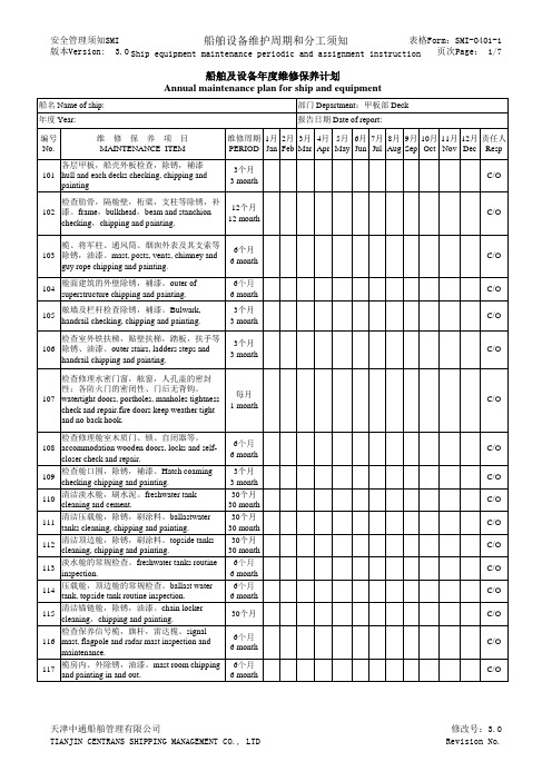 船舶及设备年度维修保养计划(甲板)