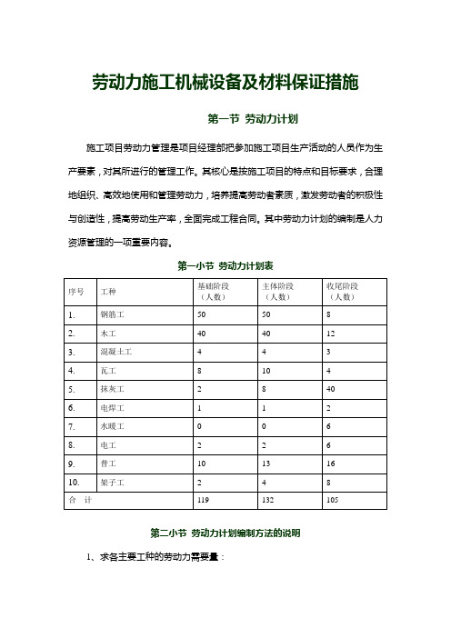 劳动力施工机械设备及材料保证措施