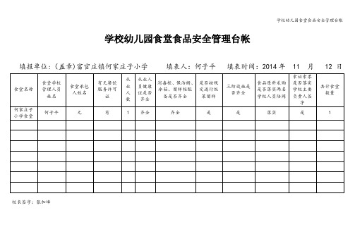 学校幼儿园食堂食品安全管理台帐