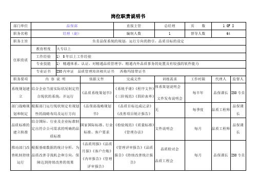 品保部经理岗位职责说明书