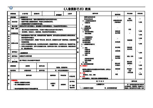《人像摄影艺术》电子教案